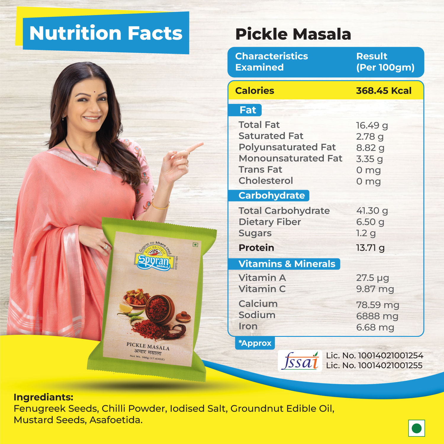 Athana/Pickle Masala